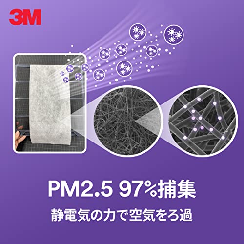 3M 空気清浄フィルター エアコン用 プレミアムグレード 4枚入り 9809