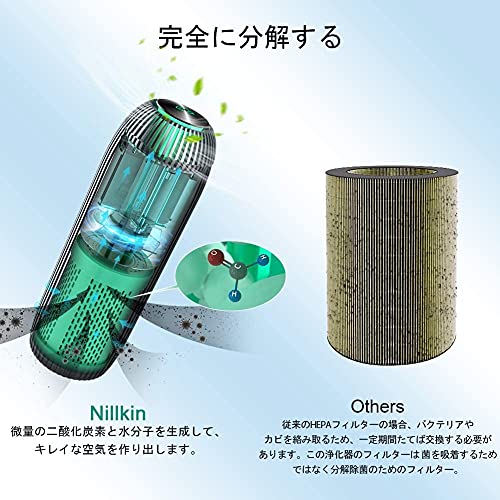 Nillkin 加湿空気清浄機 脱臭 除菌 車載用 卓上 小型 【AOP-KF特許取得