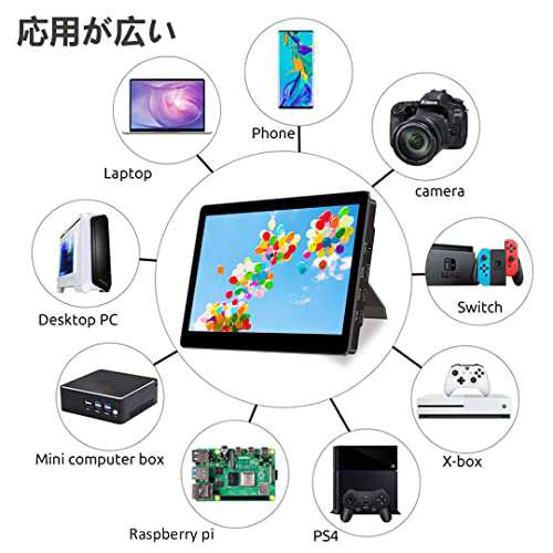 ViewNico 小型モバイルモニター 10.1インチ1024x600解像度 IPS ...