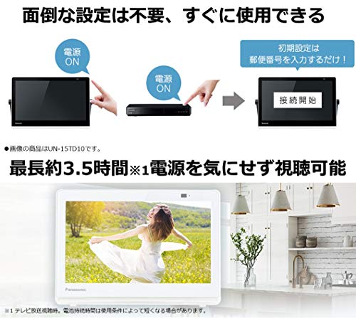 パナソニック 10V型 ポータブル 液晶テレビ 2020 プライベート・ビエラ