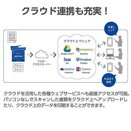 ブラザー工業 brother A4モノクロレーザープリンター複合機 (40PPM/FAX/ADF/有線・無線LAN/両面印刷) MFC-L5755DW