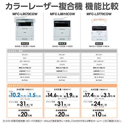 ブラザー レーザープリンター 複合機 A4カラー/FAX/24PPM/両面印刷/有線・無線LAN/ADF MFC-L3770CDW