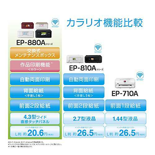 旧モデル エプソン プリンター A4 インクジェット 複合機 カラリオ EP-880AB ブラック(2017年モデル)の通販はau PAY マーケット  - ZO | au PAY マーケット－通販サイト