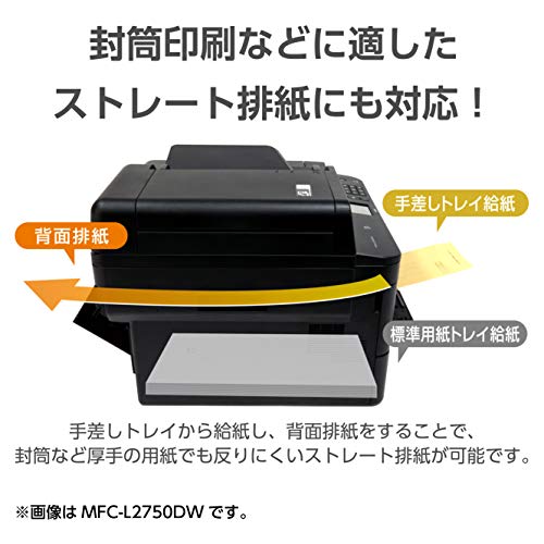 ブラザー プリンター A4モノクロレーザー複合機 DCP-L2535D (34PPM/両面印刷/USB)_2