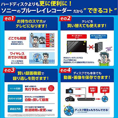 ソニー 2TB 3チューナー 4K ブルーレイレコーダー BDZ-FBT2100 ソニー 2TB 3チューナー 4K ブルーレイレコーダー BDZ-FBT2100