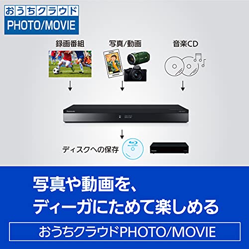 パナソニック 2TB 3チューナー ブルーレイレコーダー 4Kチューナー内蔵 4K放送長時間録画/2番組同時録画対応 4K DIGA DMR-4W202