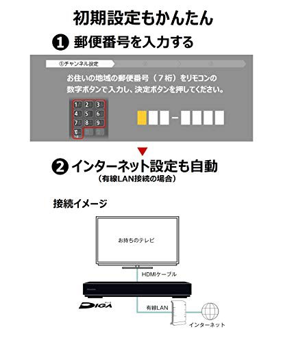 パナソニック 1TB 2チューナー ブルーレイレコーダー 4Kアップ ...