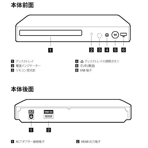 LG ブルーレイプレーヤー フルHDアップコンバート HDMIケーブル付属 BP250_2