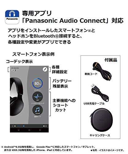 パナソニック 密閉型ヘッドホン ワイヤレス ハイレゾ音源対応 ノイズキャンセリング ブラック RP-HD610N-K