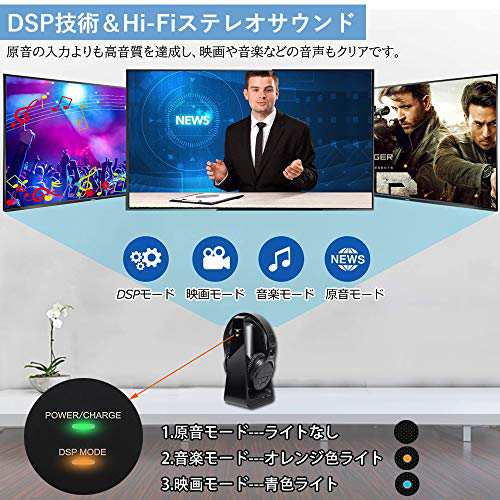 ワイヤレスヘッドホン テレビ用 コードレスヘッドホン 無線DSP Hi-Fi