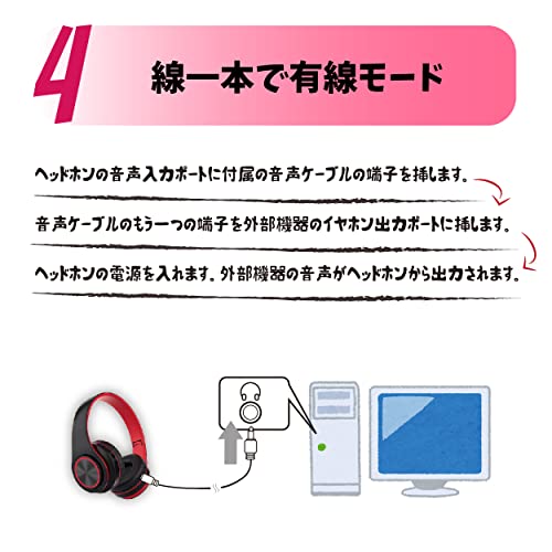 SaiEL ワイヤレスヘッドホンセット テレビの音声を無線で聴こえる Bluetoothでスマホにも使える Mp3音楽再生可能 電波法技術基準適合_5