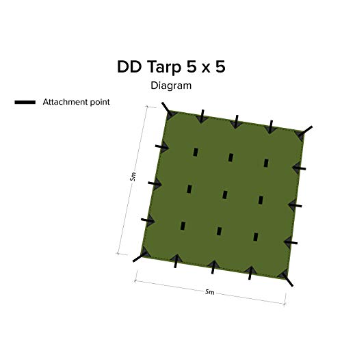 DD Hammocks DD タープ 5×5 (オリーブグリーン）日本正規品