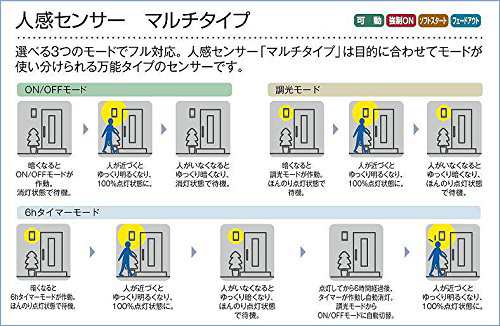 大光電機 DAIKO LEDアウトドアライト LED内蔵 人感センサー マルチ