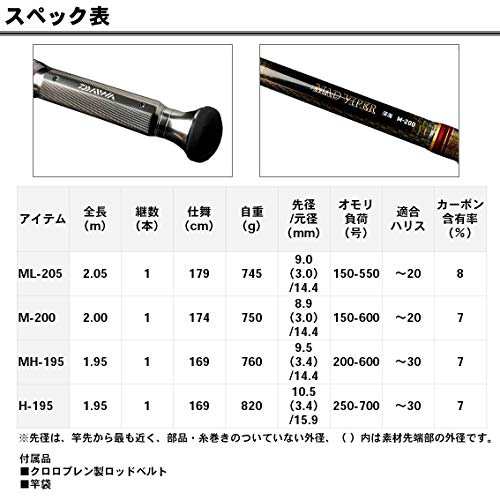 ダイワ(DAIWA) 船竿 マッドバイパー 深海 M-200 釣り竿