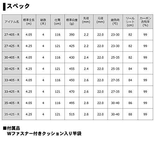 ダイワ(DAIWA) 振出投げ竿 トーナメントサーフT・R 30-425・R 釣り竿