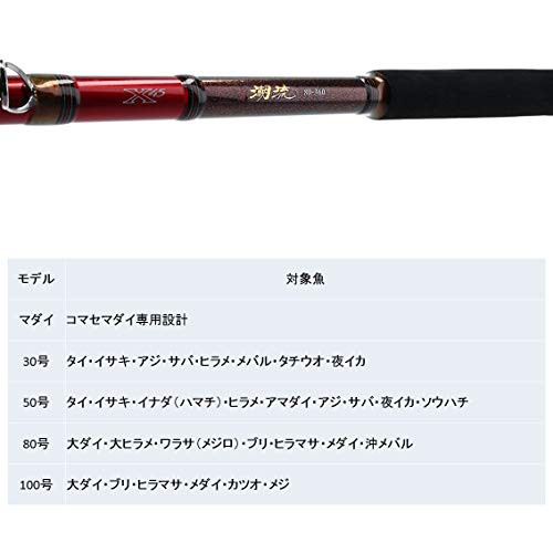 ダイワ(DAIWA) 船竿 潮流・Y 50-330・Y 釣り竿 フィッシング