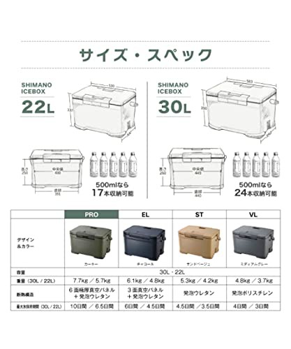 シマノ] クーラーボックス 22L アイスボックスPRO ICEBOX PRO 22L NX-022V カーキ 01 カーキ 22Lの通販はau  PAY マーケット - ZO | au PAY マーケット－通販サイト