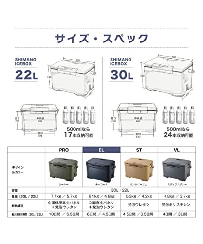 シマノ] クーラーボックス 22L アイスボックスEL ICEBOX EL 22L NX-222V チャコール 01 チャコール 22Lの通販はau  PAY マーケット - ZO | au PAY マーケット－通販サイト