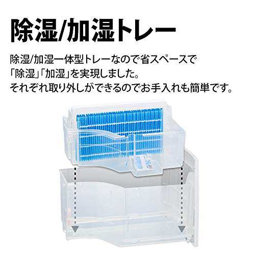 シャープ 除湿機 兼 加湿空気清浄機 除湿 5L / プラズマクラスター 25000 ハイグレード 10畳 / 空気清浄 21畳 ホワイト  KI-LD50-Wの通販はau PAY マーケット - ZO | au PAY マーケット－通販サイト