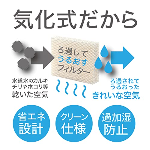 ボルネード 気化式加湿器 サーキュレータ搭載 35畳 大容量 過加湿にならない お手入れ簡単 5.7L 白 EV200-JP