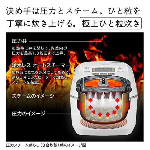 日立 炊飯器 5.5合 圧力&スチームIH ふっくら御膳 RZ-V100FM W