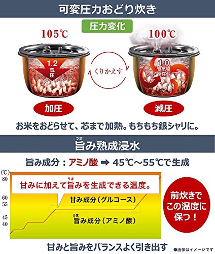 パナソニック 炊飯器 5.5合 可変圧力IH式 おどり炊き グレー SR-MPB100-H_2