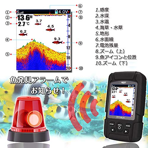 LUCKYLAKER ワイヤレス 魚群探知機 ポータブル 魚探 バス