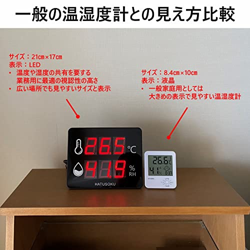 HATUSOKU 業務用 大画面 デジタル温湿度計 温度計 湿度計 アラーム 校正機能 LED (絵文字表記)_1