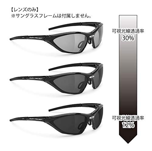 ルディプロジェクト(RUDYPROJECT) スポーツ サングラス 眼鏡 ロード バイク 自転車 マラソン ジョギング 運動 トライアスロン テニス 野