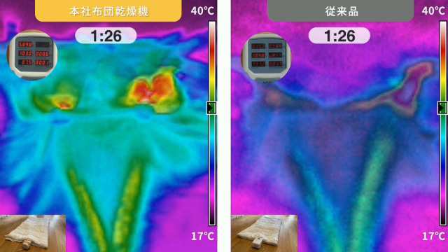 布団乾燥機 セラミックヒーター 速暖 1台多役 ダニ退治 布団2組・靴2組