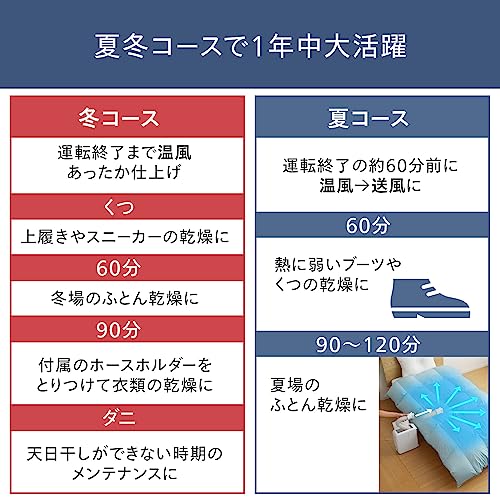 ツイン禽鳥 ふとんかわき切る機 くつかわき切る 御召しものかわき切る 壁蝨目根こそぎ つや消し不必要 120分タイマー 夏流行り物積み上げる 陶器暖房器【製造会社1年】白いこと FD-4149W