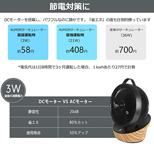 節電対策に】4UMOR サーキュレーター DCモーター 扇風機 静音 20畳 