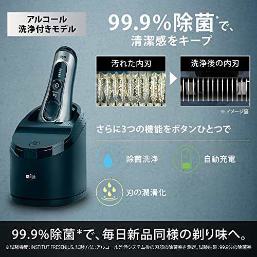 除菌洗浄器付き】 ブラウン シリーズ8 メンズ電気シェーバー 4カットシステム 洗浄器付 水洗い/お風呂剃り可 8370cc-Vの通販はau PAY  マーケット - ZO | au PAY マーケット－通販サイト