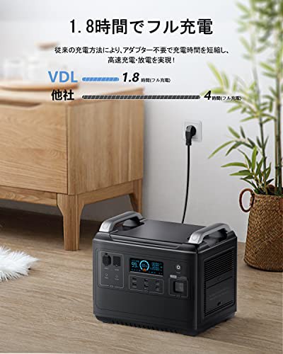 ポータブル電源 大容量 2000W VDL ポータブルバッテリー 624000mAh