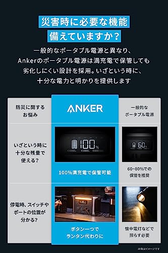 Anker 757 Portable Power Station (PowerHouse 1229Wh) 長寿命