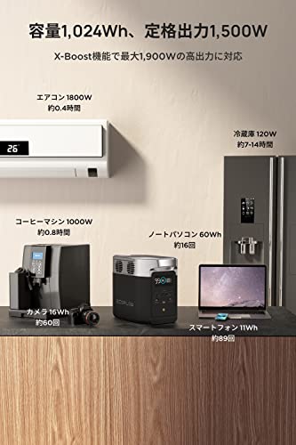 DELTA 2 ECOFLOW ポータブル電源 1500W ま*狼様 DELTA 2 ECOFLOW