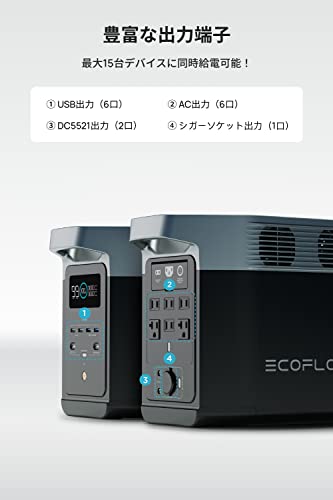 ポータブル電源 大容量 6 AC出力 1000W 126467-7-