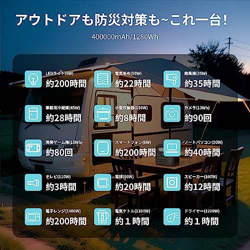 ADKL ポータブル電源 ポータブルバッテリー 大容量 400000mAh/1280Wh 