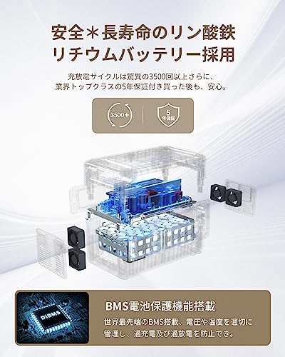 Deeno ポータブル電源 S1500 2時間 フル充電 1500W (瞬間最大3000W) 大