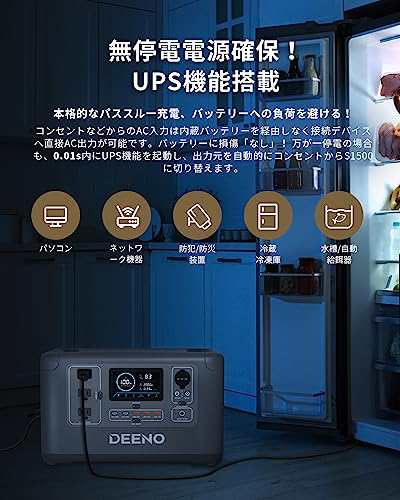 Deeno ポータブル電源 S1500 2時間 フル充電 1500W (瞬間最大3000W) 大