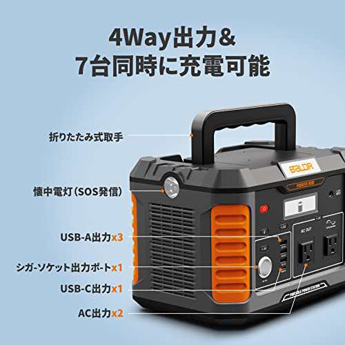 BALDRポータブル電源リン酸鉄1000W 6倍長寿命 大容量家庭用蓄電