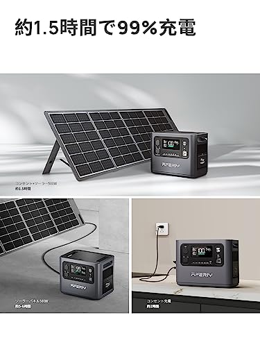 AFERIY ポータブル電源 1200W (最大2400W)リン酸鉄リチウム