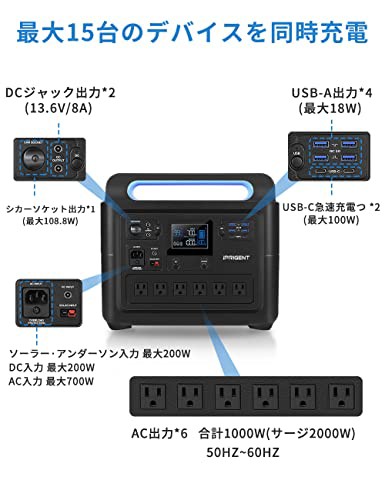 iPRIGENT ポータブル電源 1228WH/384800mAh 大容量 6 AC出力 1000W (瞬間最大2000W) 高速充電2時間  ポータブル電源 リン酸鉄 15台デバイの通販はau PAY マーケット - ZO | au PAY マーケット－通販サイト