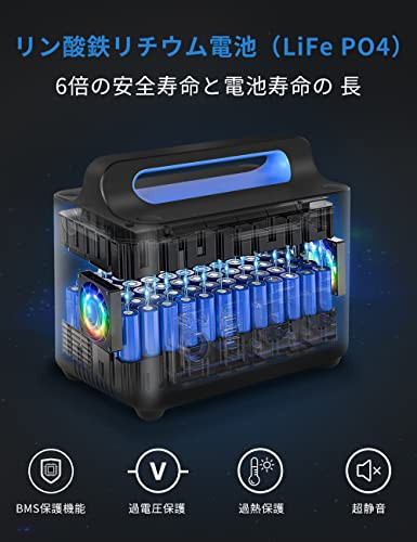 iPRIGENT ポータブル電源 1228WH/384800mAh 大容量 6 AC出力 1000W (瞬間最大2000W) 高速充電2時間 ポータブル電源  リン酸鉄 15台デバイの通販はau PAY マーケット - ZO | au PAY マーケット－通販サイト