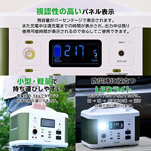 山善] ポータブル電源 大容量174000mAh /626.4Wh PSE認証済 純正正弦波 出力  AC/USB/QC/Type-C/DC/カーソケット 最大同時10口出力 4WAYの通販はau PAY マーケット - ZO | au PAY  マーケット－通販サイト