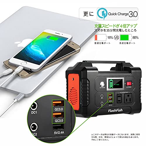 FlashFish ポータブル電源 大容量 小型発電機 40800mAh/151Wh AC(200W 瞬間最大250W) DC(120W) USB出力 家庭用蓄電池 急速充電QC3.0搭載 純正弦波 ポータブルバッテリー モバイル電源 三