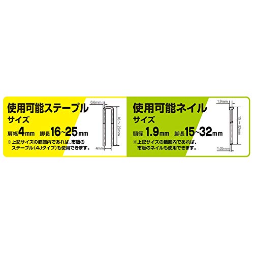 パオック 2インチ1 タッカ&amp;仕上釘打ち機 ATF-3204PA