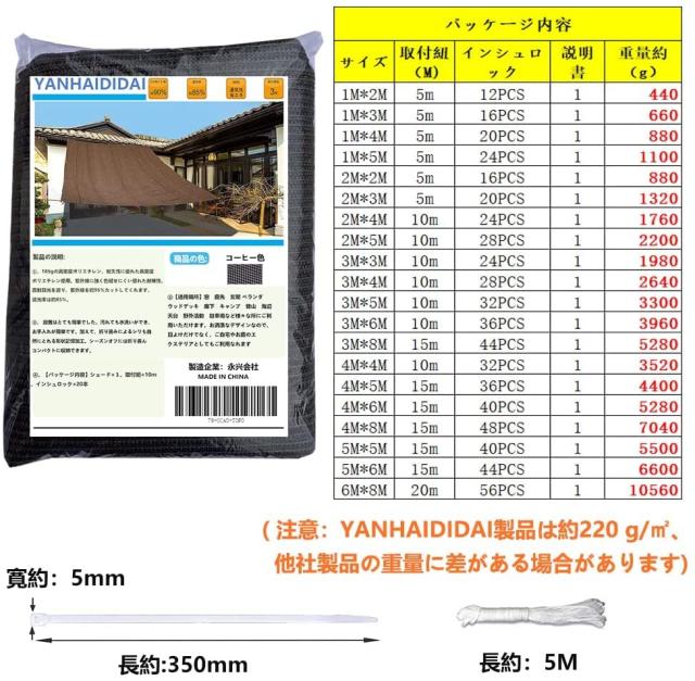 日よけ シェード オーニング クールシェード 日よけシート サンシェード 日除けセイル UVカット ガーデン 庭 バルコニー用 (コーヒー色)全16サイズ 3/4/6/8/9/10/12/15/18/20/24/32平方メートル 一平方メ_5