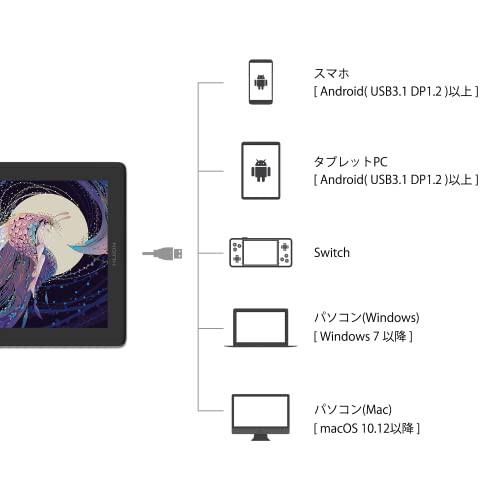 HUION 液タブ 液晶ペンタブレット Kamvas Pro 16（2.5K）15.8インチ QHD sRGB 145% 高い解像度と綺麗な発色 改良後のペンPW517 専用スタ