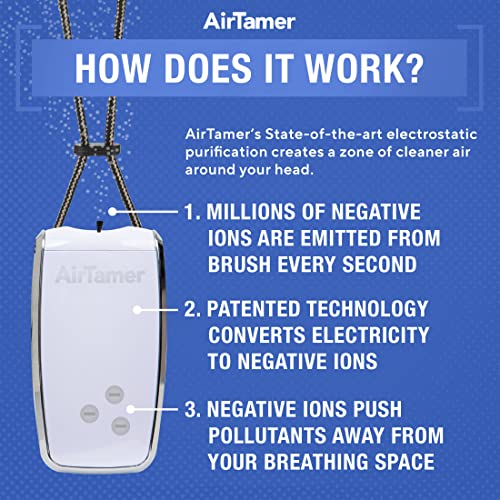 AirTamer A320W 充電式パーソナル空気清浄機、実証済みの性能、ウイルスおよび汚染物質テスト済み*、ホワイト、レザー トラベル ケース付き_5